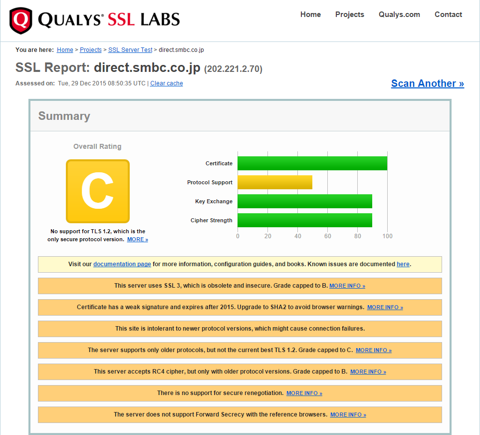 SMBC Security Rating