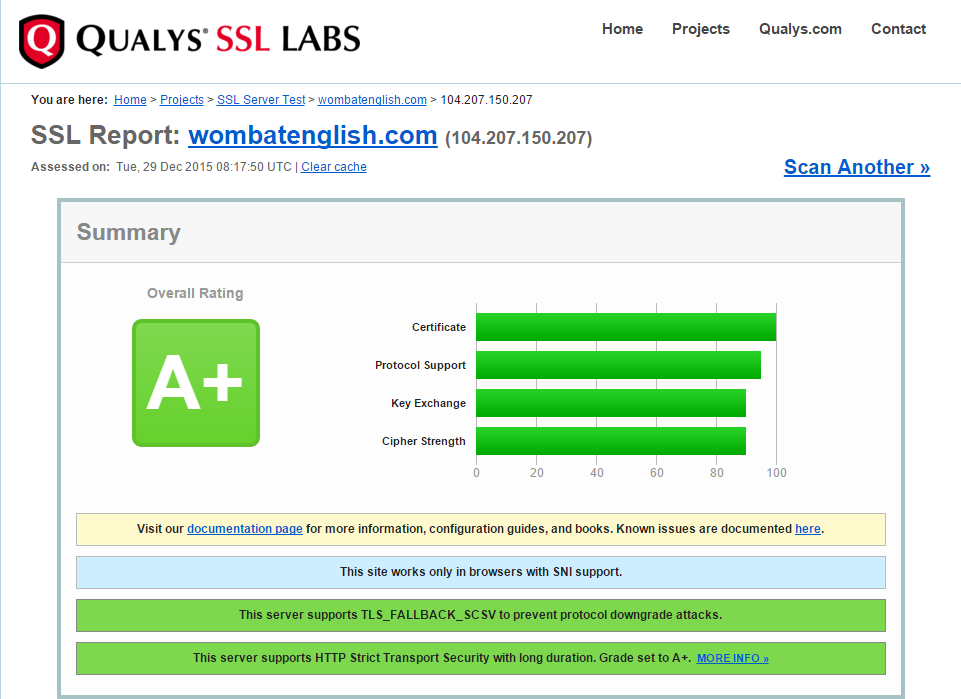 Wombat English Security Rating